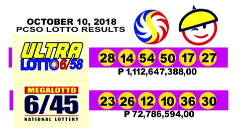 ec2 lotto result